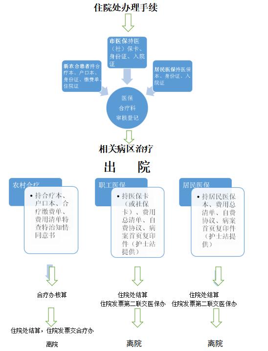TIM截图20190315134016.jpg