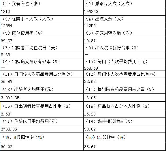 QQ截图20190404160310.png