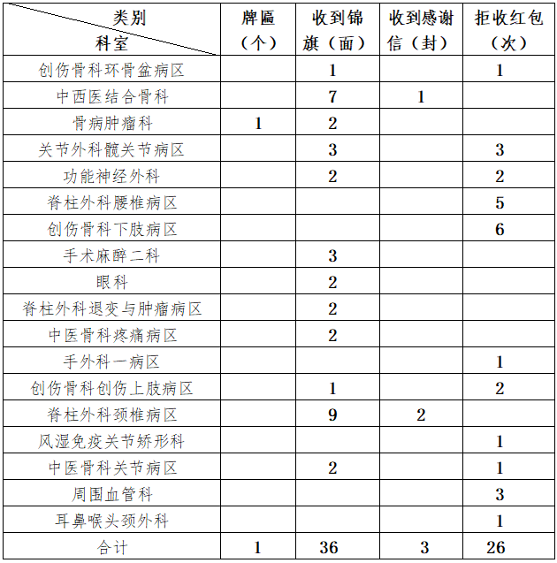 QQ截图20190614093714.png