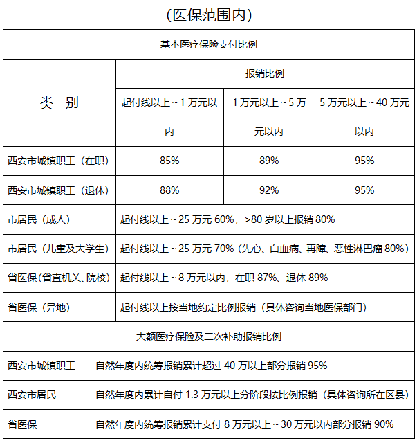 QQ截图20190625100617.png