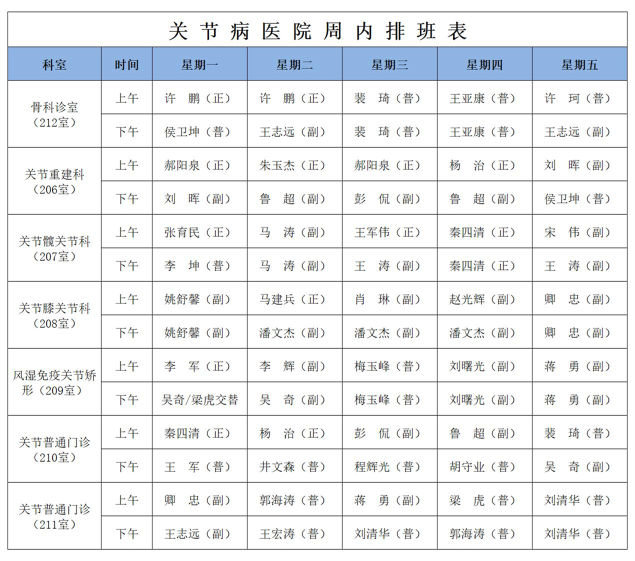 西苑中医院专家出诊表图片