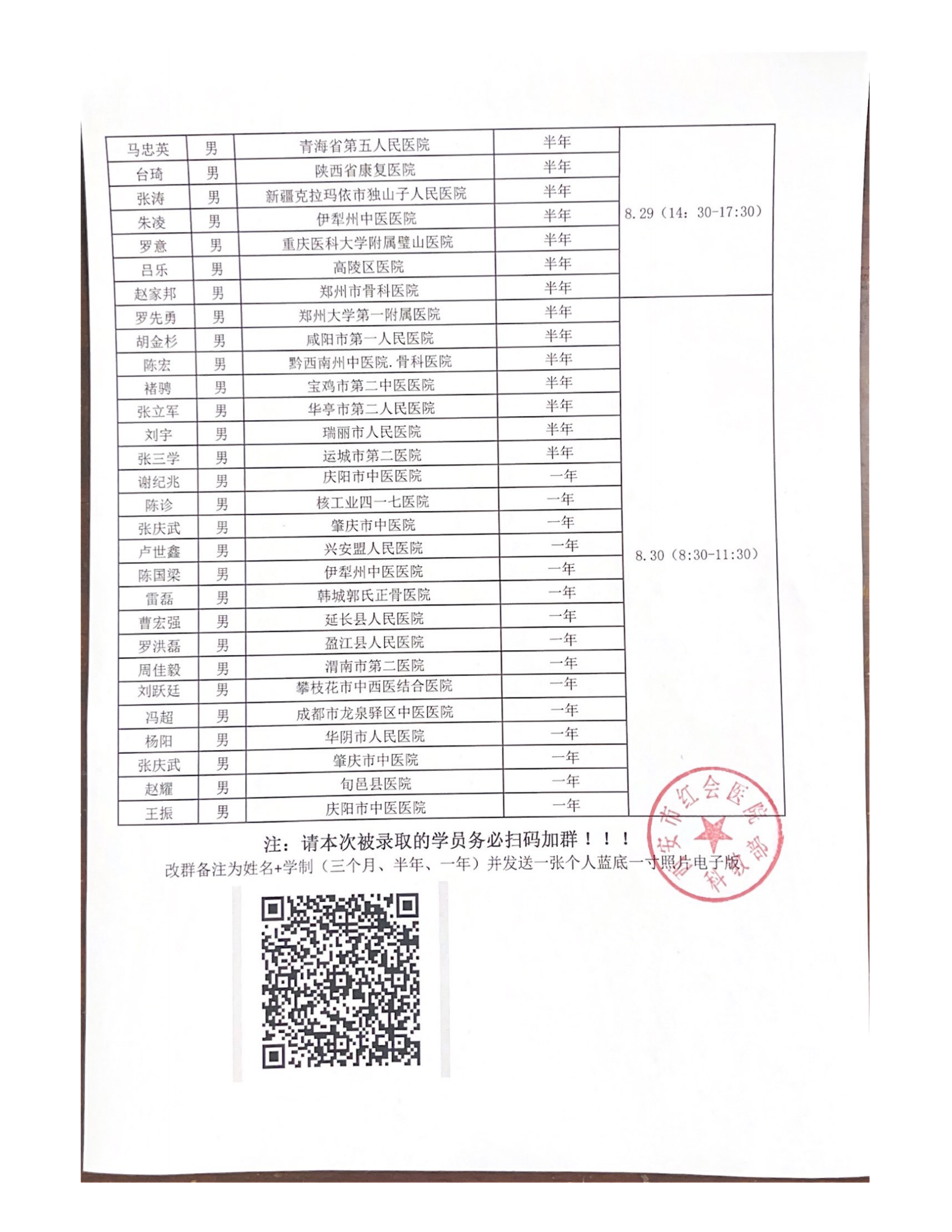 西安市红会医院2022年秋季骨科进修班录取名单_01.png