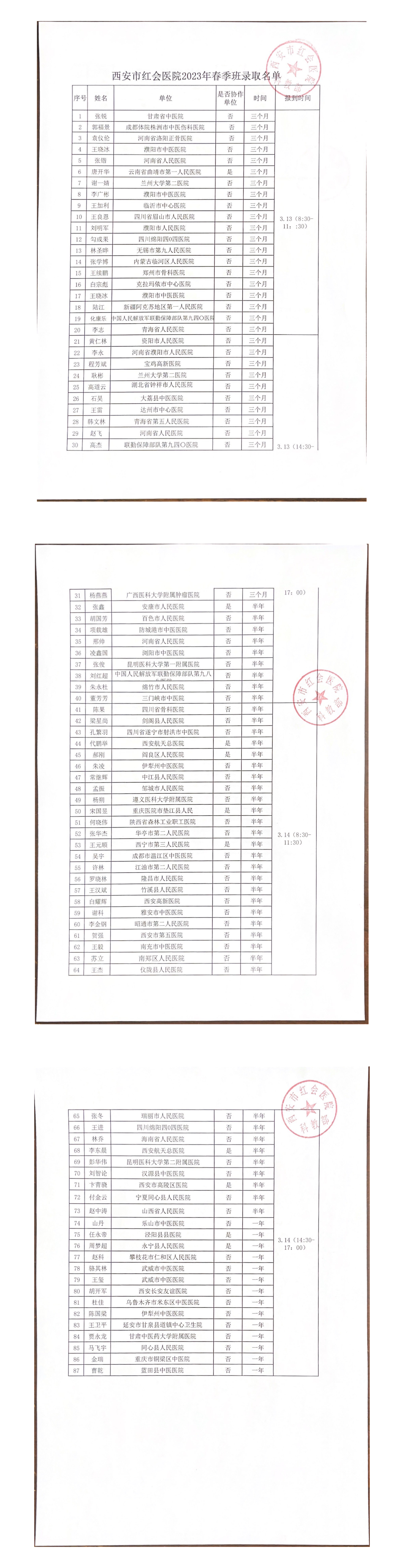 西安市红会医院2023年春季进修班录取名单(1)_00.png