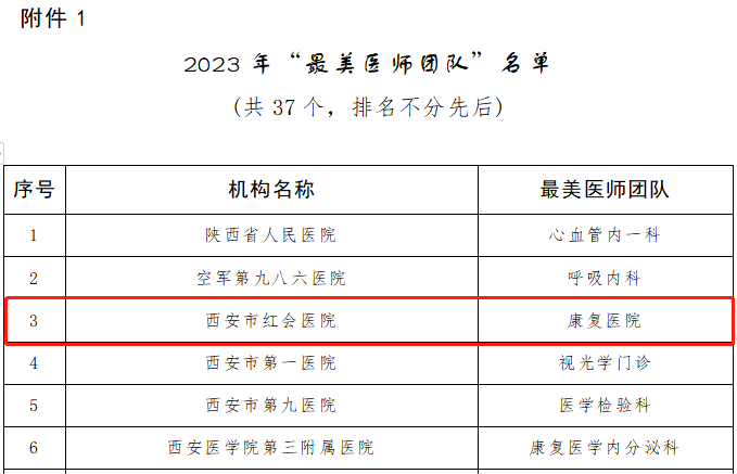 附件一.png