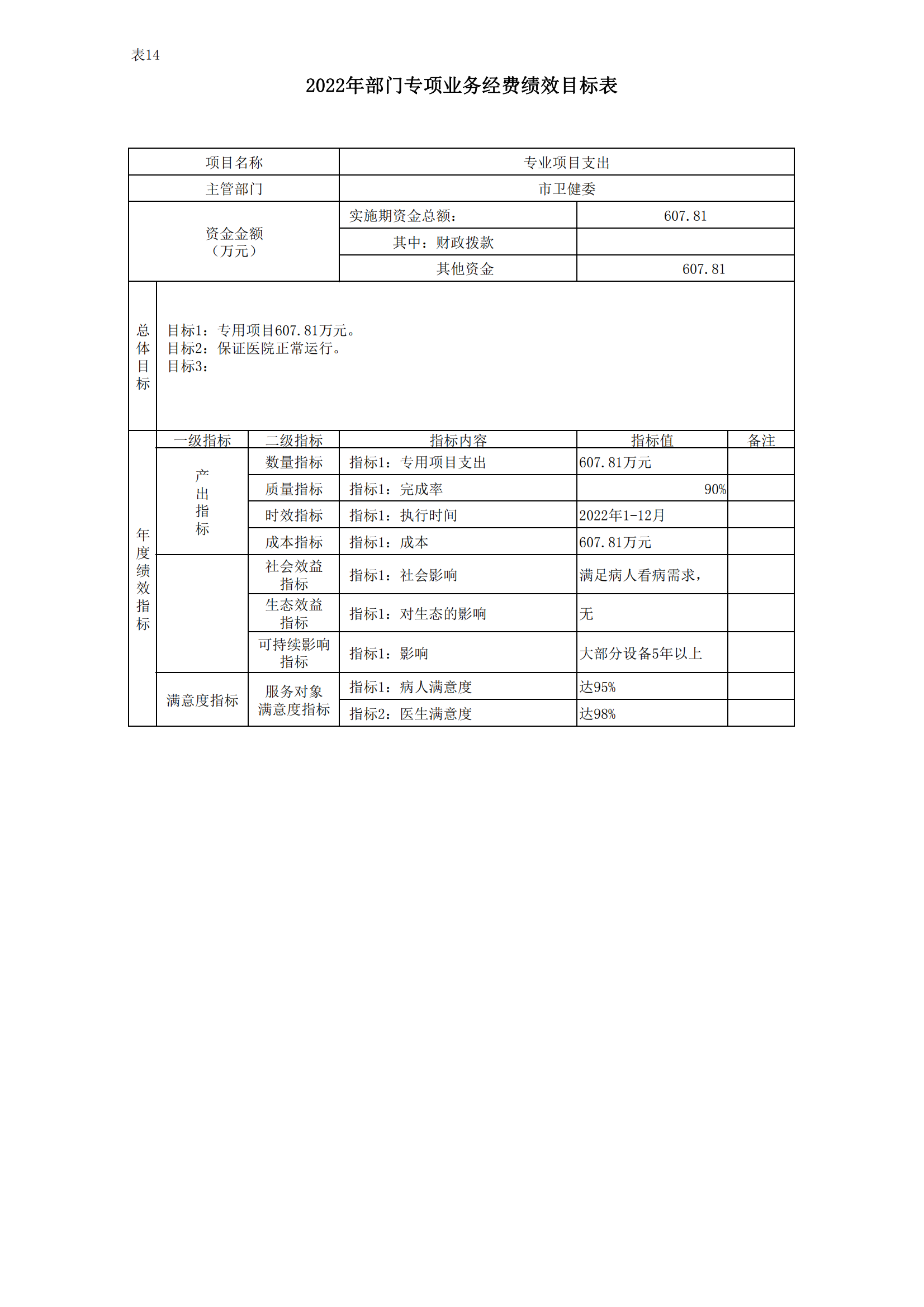 西安市红会医院2022年单位预算公开_35.png