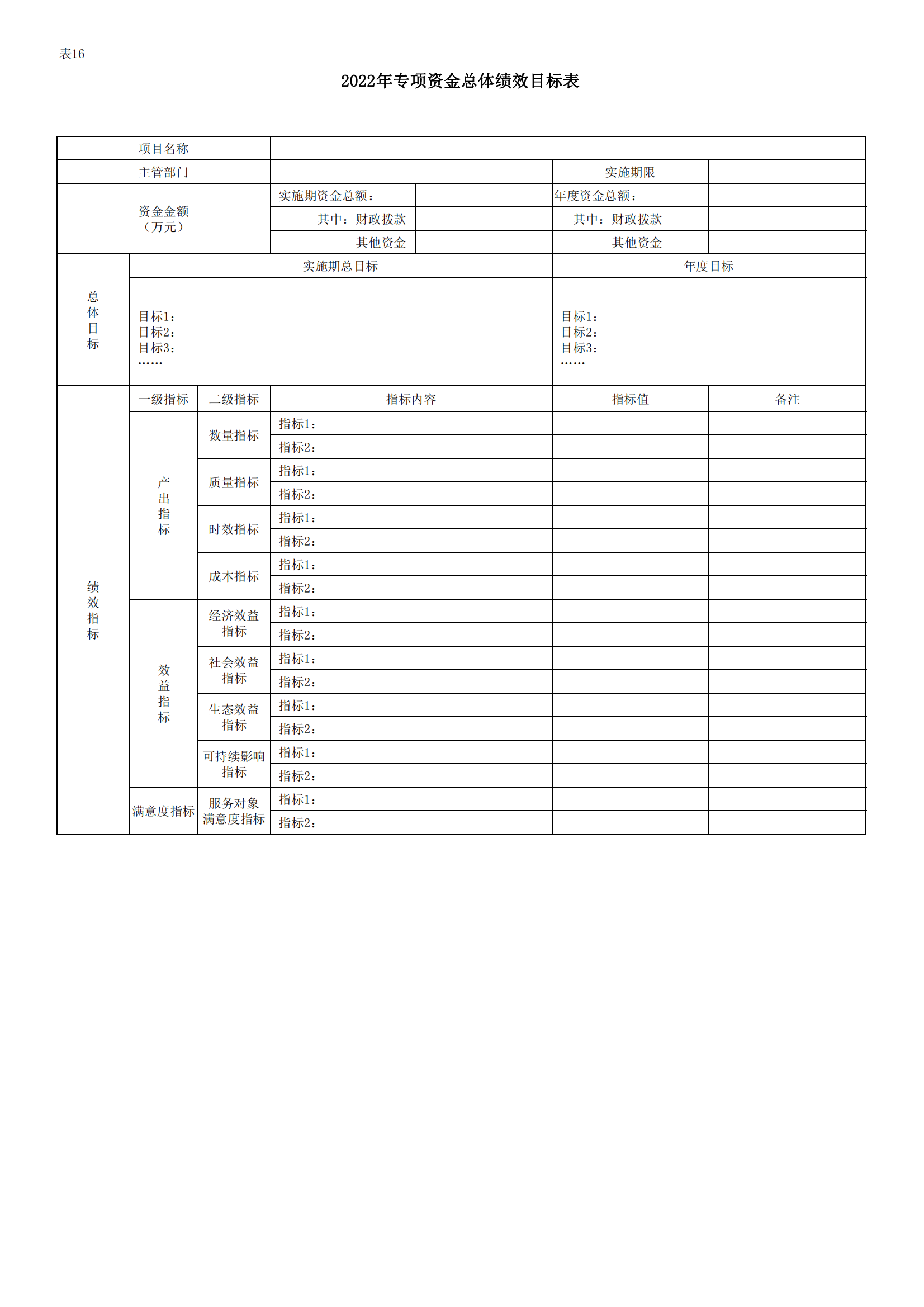 西安市红会医院2022年单位预算公开_37.png