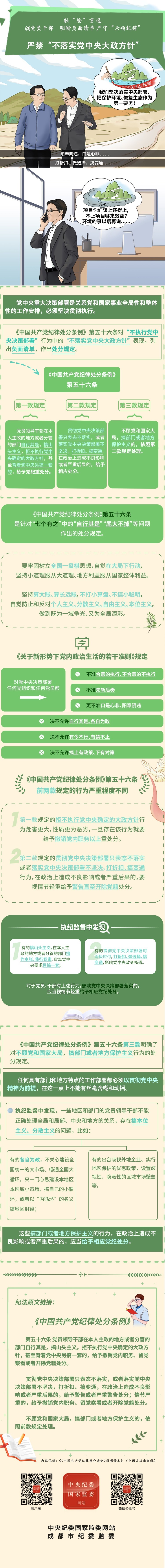 阳奉阴违、口是心非…严禁不落实党中央大政方针.jpg