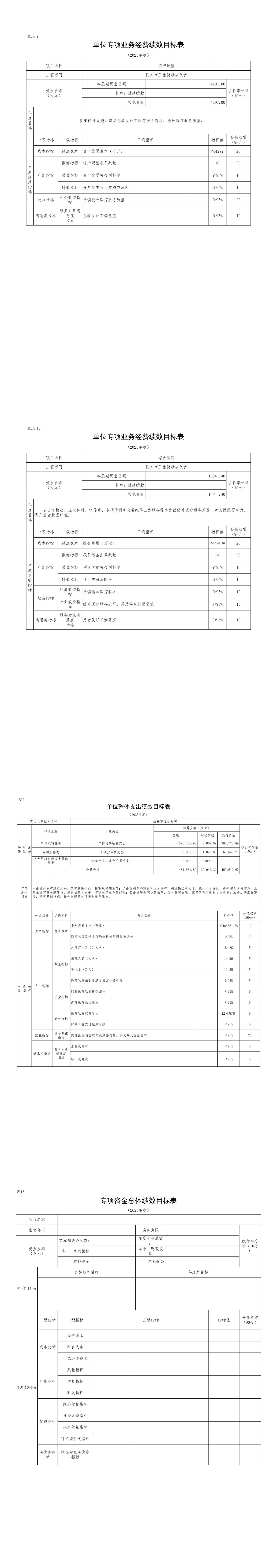 西安市红会医院2025年单位预算公开说明 (1)_03.jpg