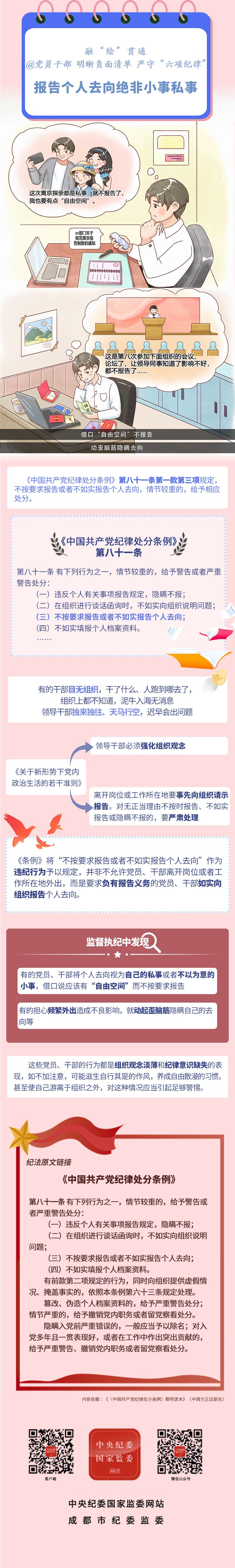 2025-04-21借口“自由空间”、故意隐瞒行程……报告个人去向绝非小事私事.jpg
