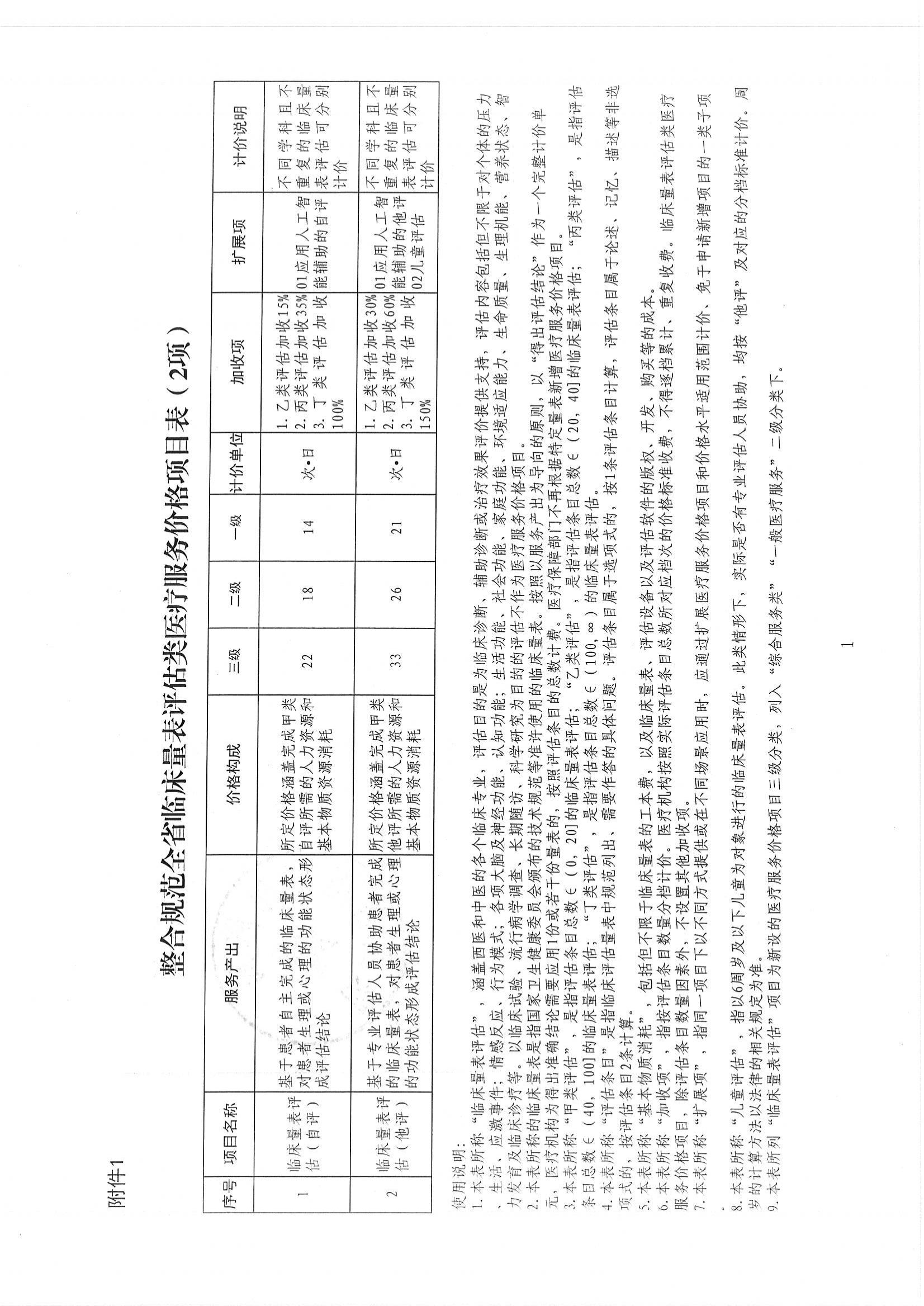 2025.03.31陕医保函〔2025〕46号陕西省医疗保障局关于整合规范临床量表评估类、中医类(灸法、拔罐、推拿)、中医外治类、中医针法类等四类医疗服务价格项目的通知_03.jpg