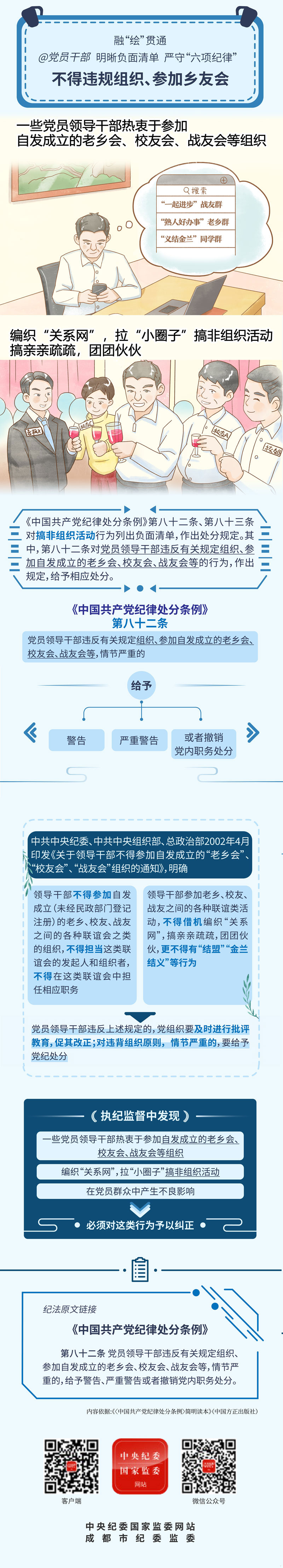2025-05-12不得违规组织、参加乡友会.jpeg