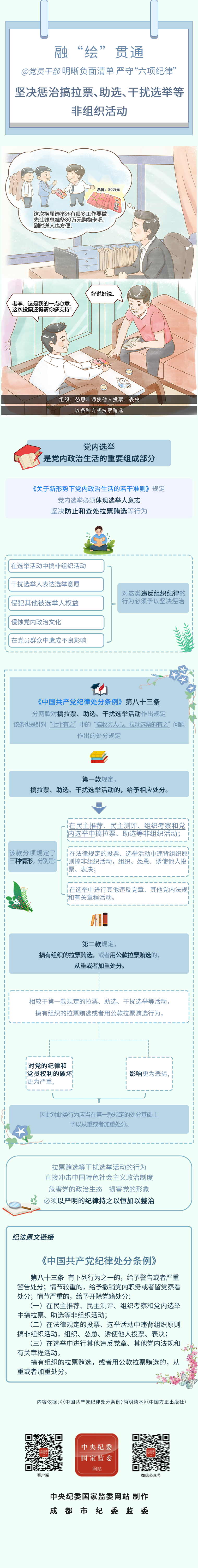 2025-05-26坚决惩治搞拉票、助选、干扰选举等非组织活动.png