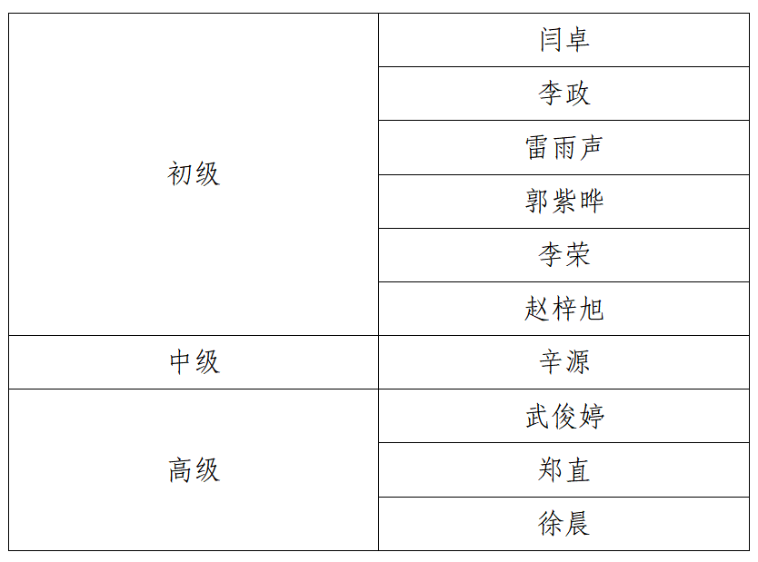 9dad05d557ee2955acc2912818a0188.png