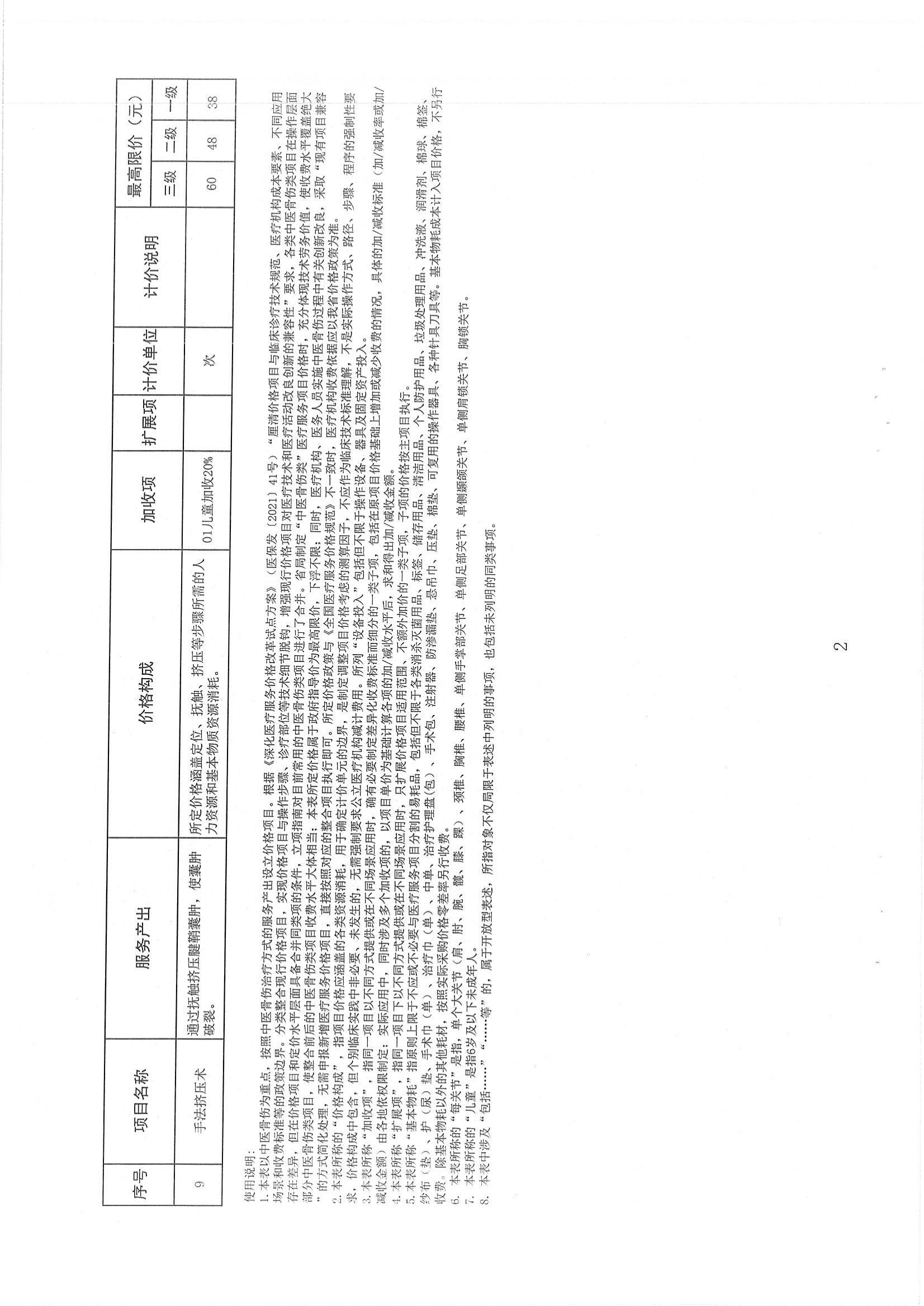 陕西省医疗保障局  关于整合规范中医骨伤类医疗服务价格项目的通知_03.jpg