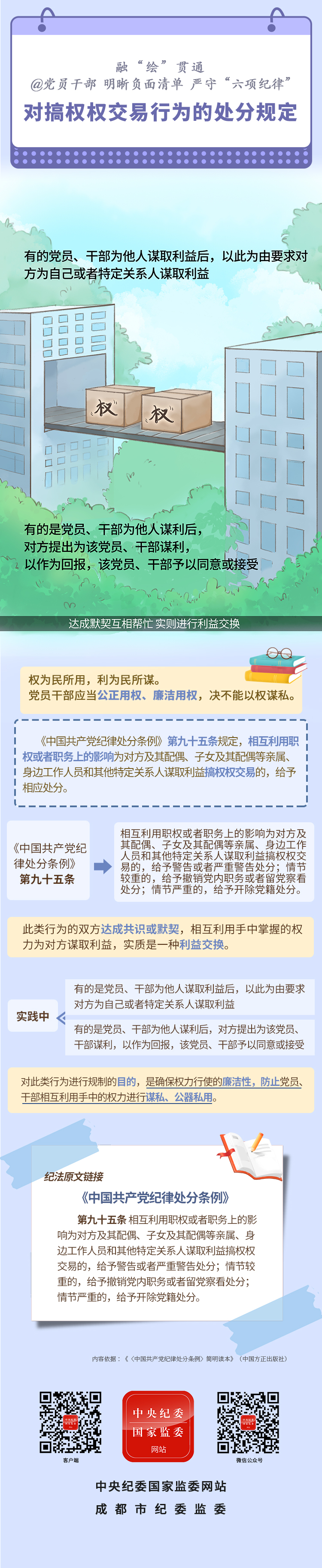 2025-06-30对搞权权交易行为的处分规定.jpeg