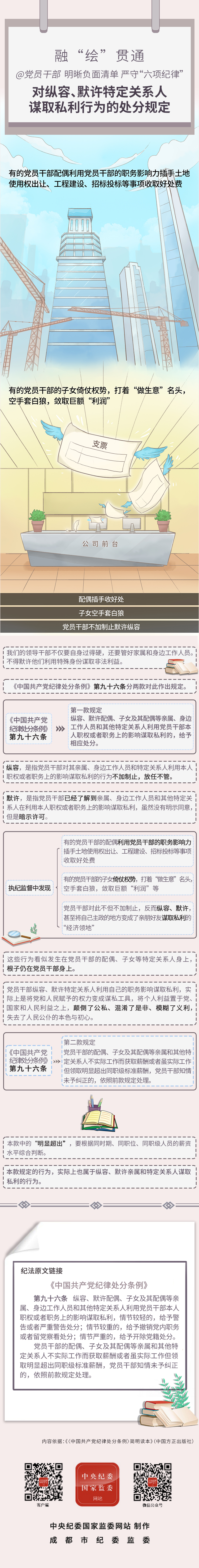 2025-07-07对纵容、默许特定关系人谋取私利行为的处分规定.jpeg