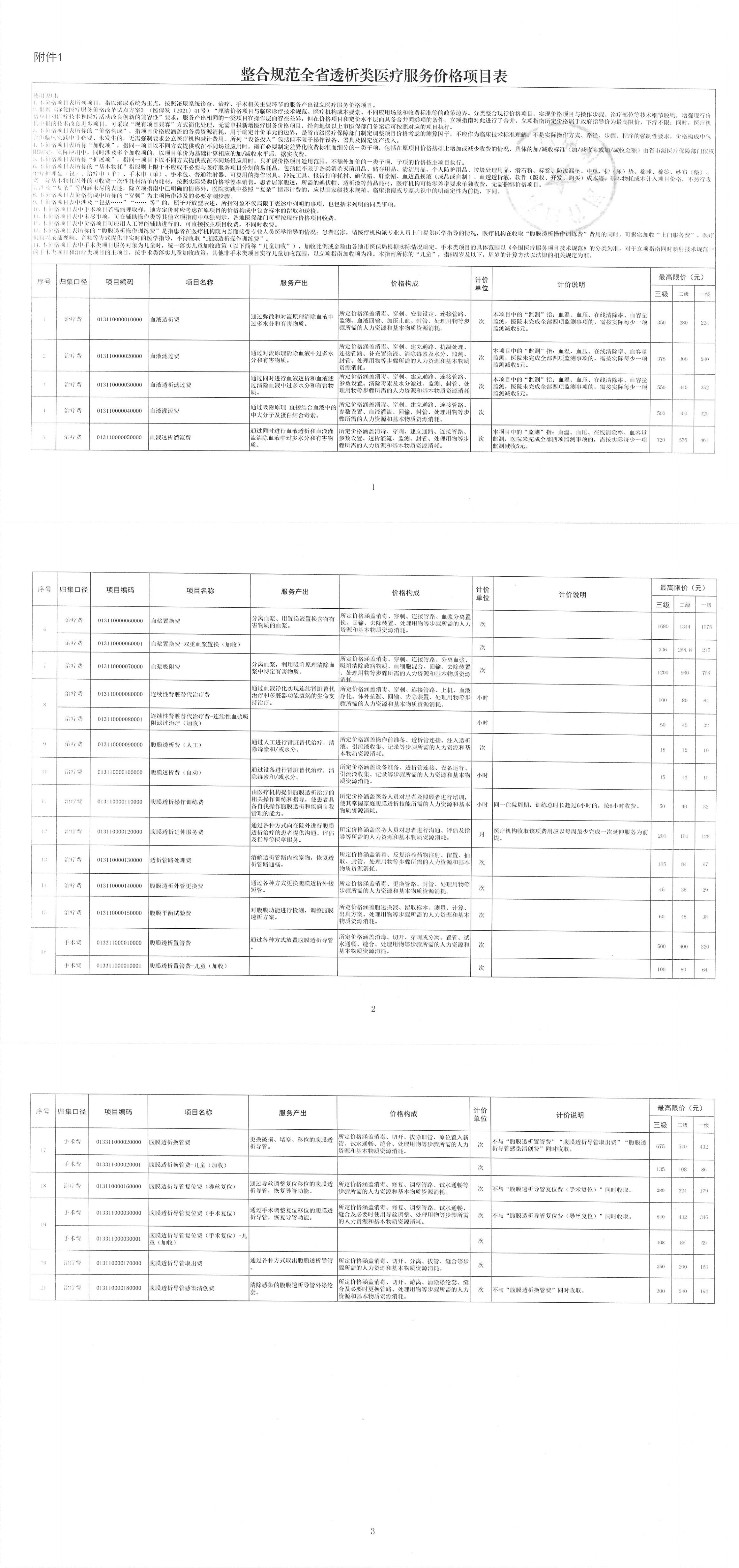陕西省医疗保障局关于开展医疗服务价格规范治理（第五批）的通知(1)_00.jpg