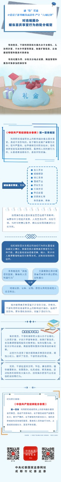 2025-08-08对违规操办婚丧喜庆事宜行为的处分规定.jpeg
