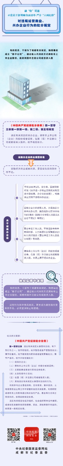 2025-08-11对违规经营商业、兴办企业行为的处分规定.jpeg