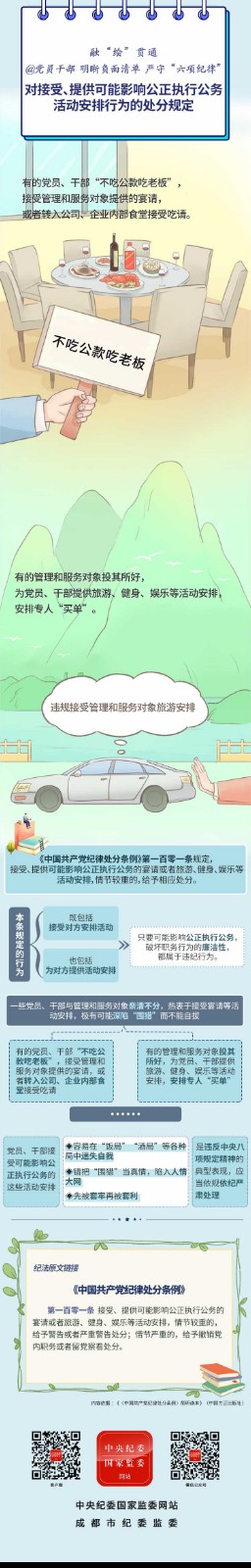 2025-08-18对接受、提供可能影响公正执行公务活动安排行为的处分规定.jpeg