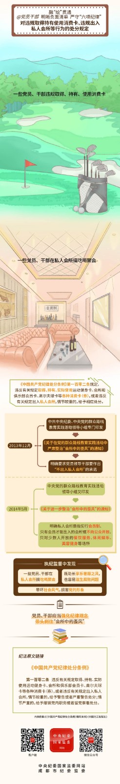 2025-08-25对违规取得持有使用消费卡、违规出入私人会所等行为的处分规定.jpeg