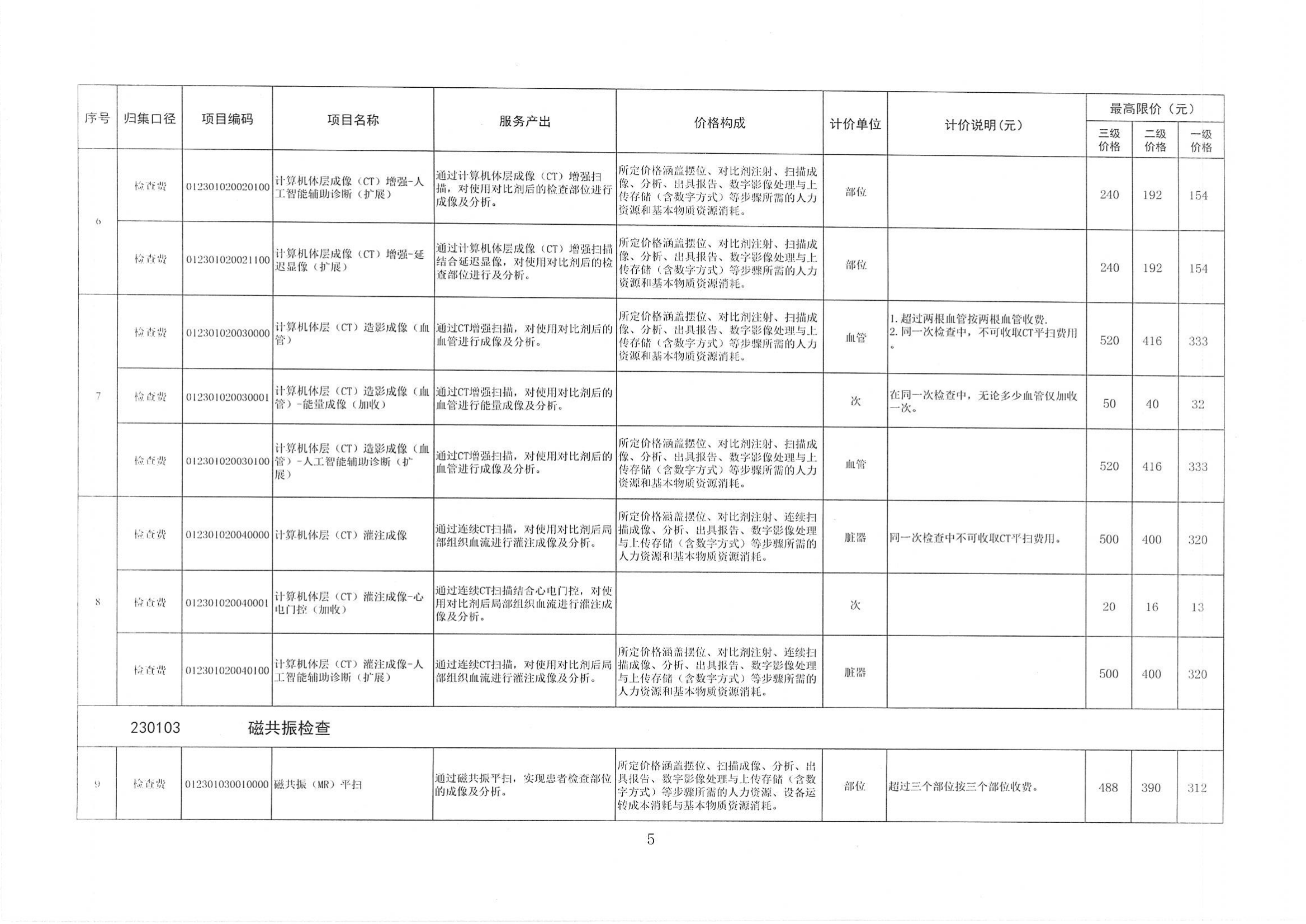 陕医保函〔2025〕160号 关于整合规范放射检查_04.png 陕医保函〔2025〕160号 关于整合规范放射检查_04.png