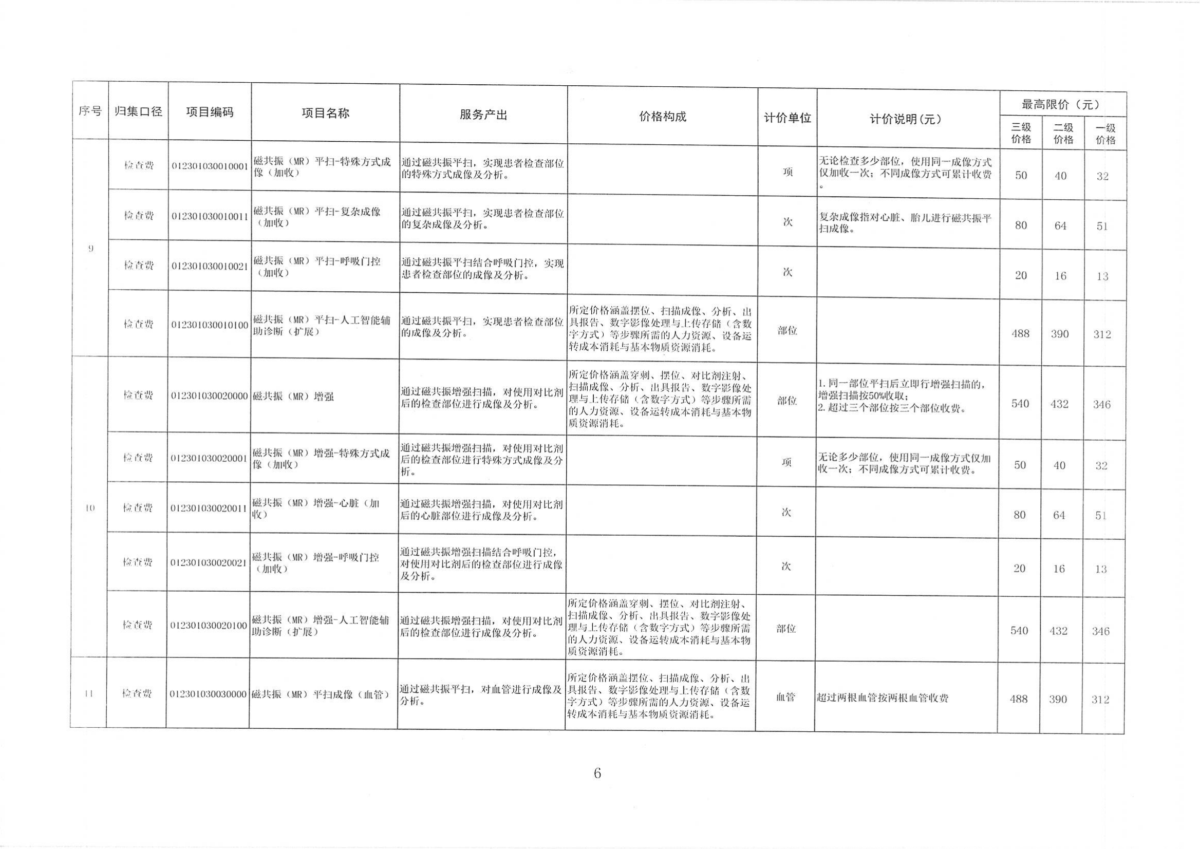 陕医保函〔2025〕160号 关于整合规范放射检查_05.png 陕医保函〔2025〕160号 关于整合规范放射检查_05.png