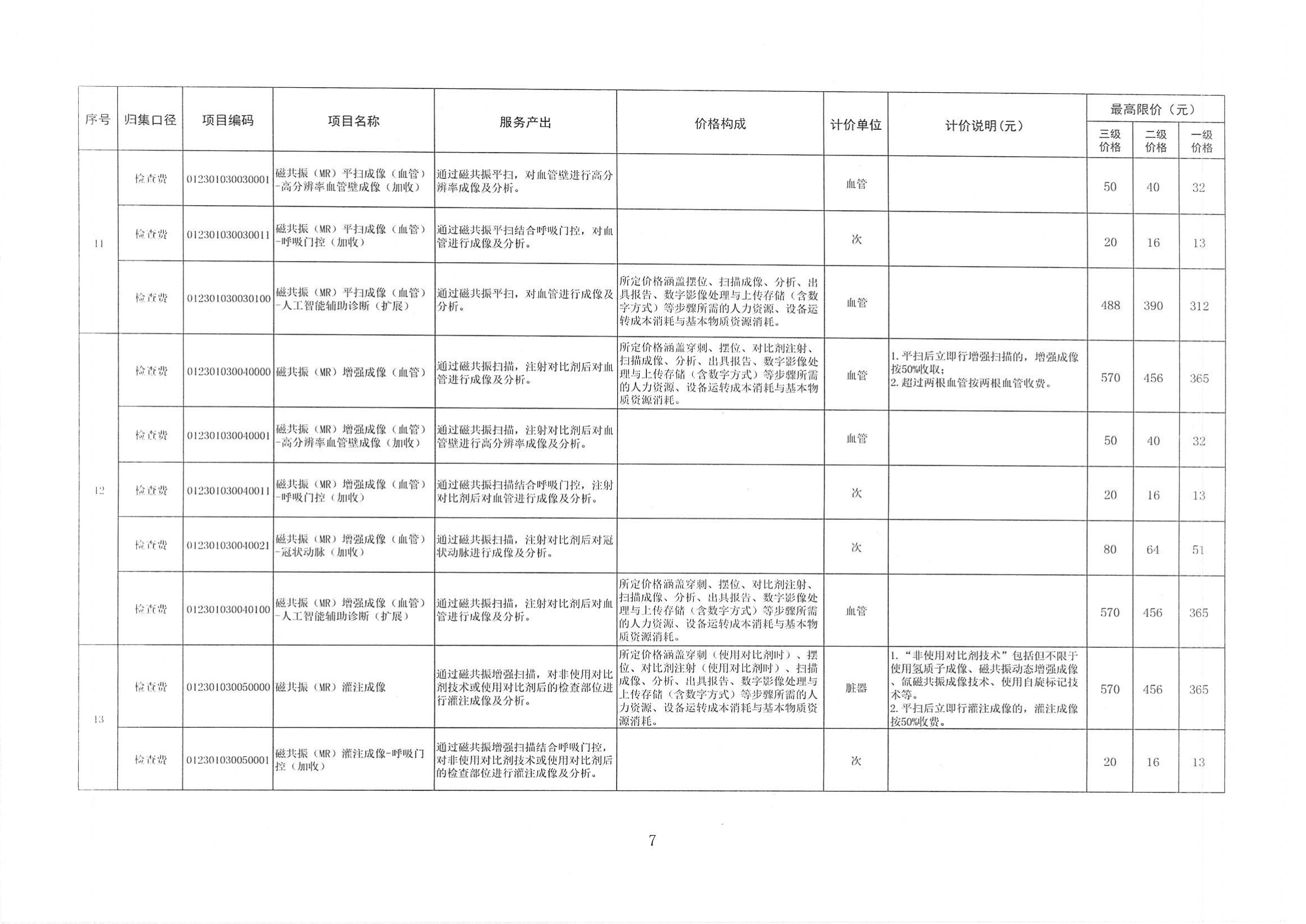 陕医保函〔2025〕160号 关于整合规范放射检查_06.png 陕医保函〔2025〕160号 关于整合规范放射检查_06.png