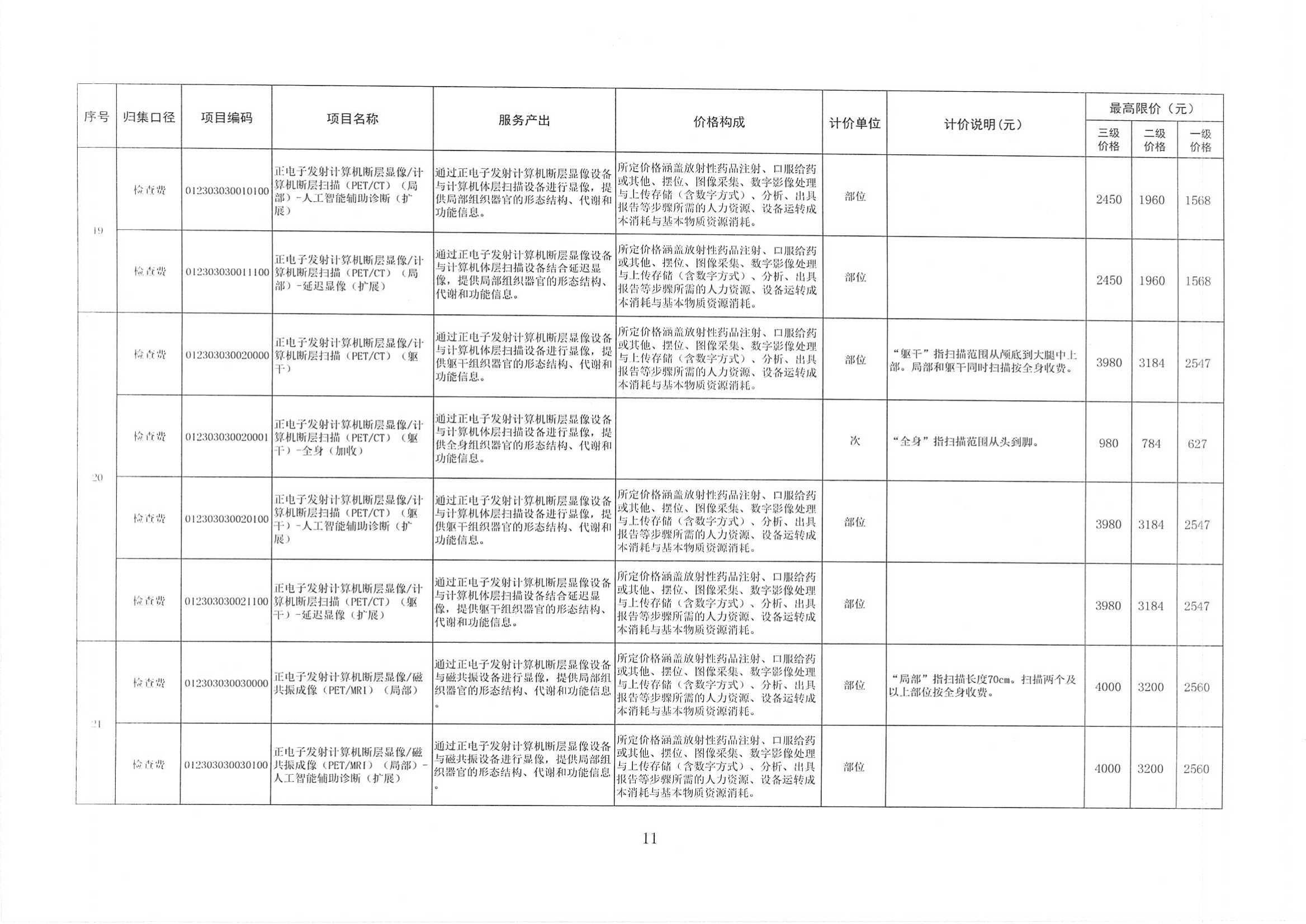 陕医保函〔2025〕160号 关于整合规范放射检查_10.png 陕医保函〔2025〕160号 关于整合规范放射检查_10.png
