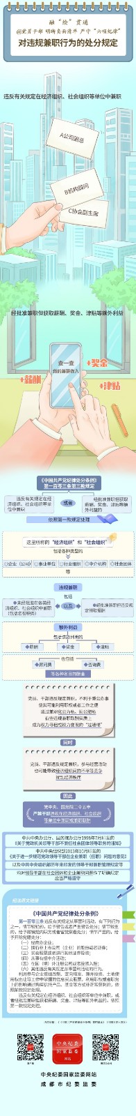 2025-09-08对违规兼职行为的处分规定.jpeg