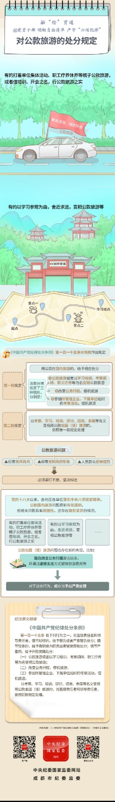 2025-09-29对公款旅游的处分规定.jpeg