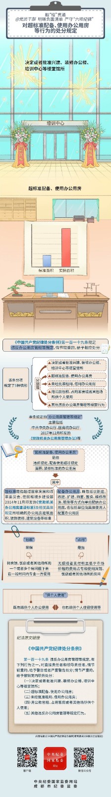 2025-10-27对超标准、 超范围向群众筹资筹劳、摊派费用，加重群众负担的处分规定.jpeg