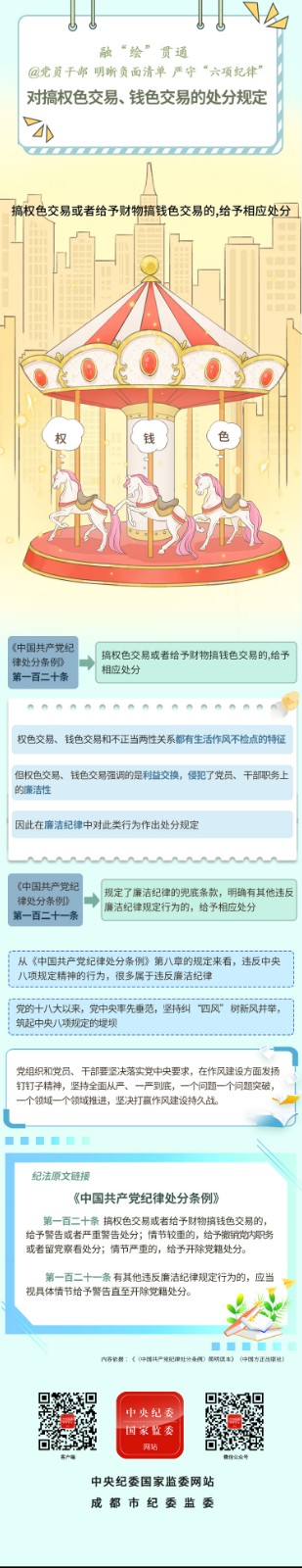 2025-11-03对搞权色交易、 钱色交易的处分规定.jpeg