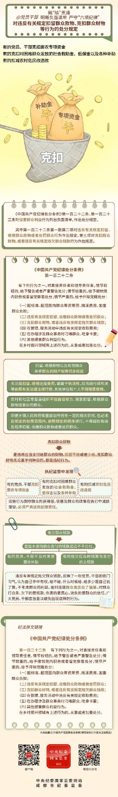 2025-11-10对违反有关规定扣留群众款物、克扣群众财物等行为的处分规定.jpeg 2025-11-10对违反有关规定扣留群众款物、克扣群众财物等行为的处分规定.jpeg