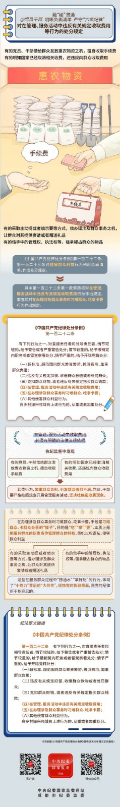 2025-11-17对在管理、服务活动中违反有关规定收取费用等行为的处分规定.jpeg