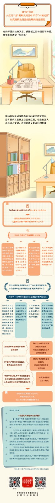 2026-01-05对党组织执行党纪失职的处分规定.jpeg