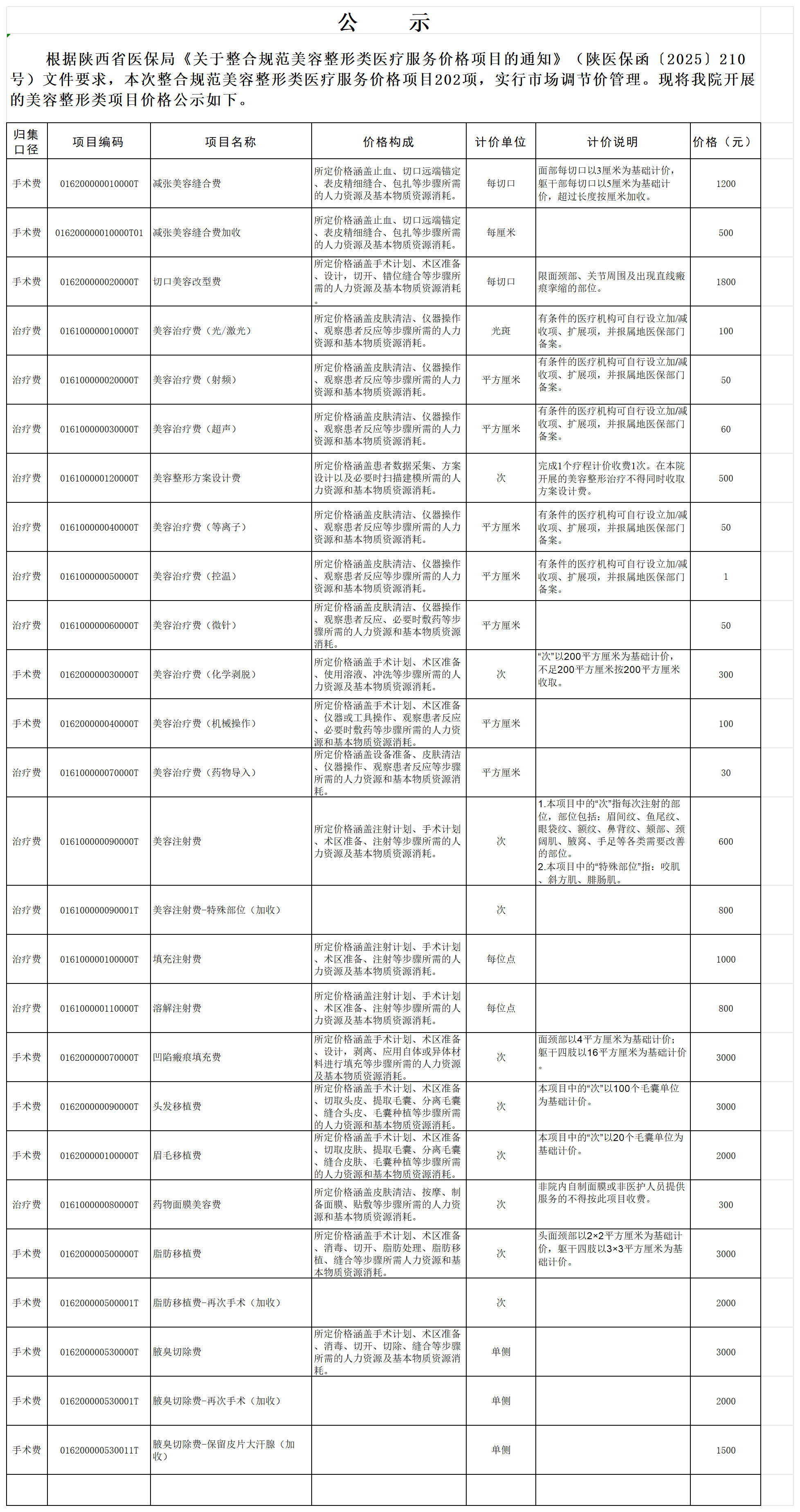 2026年1月20日公示皮肤美容科2新(1)_Sheet1.png