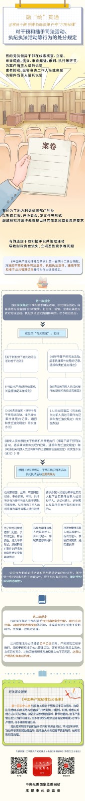2025-01-26对违规干预和插手司法活动、执纪执法活动等行为的处分规定.jpeg