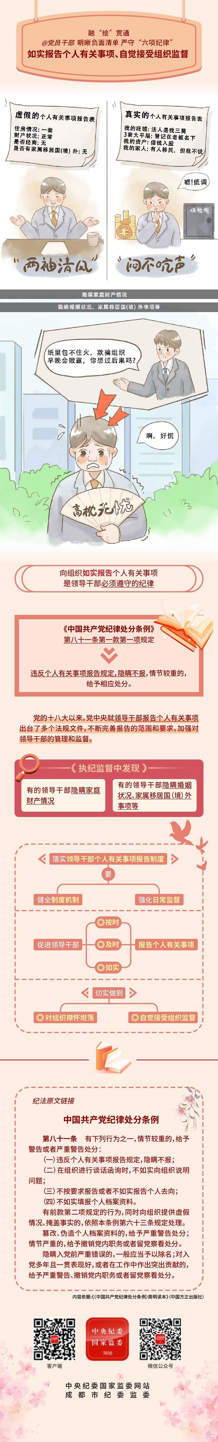 2026-03-30如实报告个人有关事项、自觉接受组织监督.jpeg 2026-03-30如实报告个人有关事项、自觉接受组织监督.jpeg